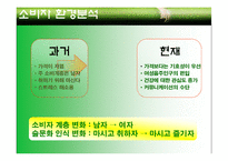국내 소주시장 분석 및 진로 `참이슬` 마케팅전략 분석-16