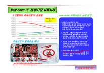 [국제마케팅] 국제적인 음료사의 마케팅 사례(코카콜라,스타벅스,네슬레,진로)-11