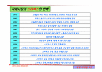 [국제마케팅] 국제적인 음료사의 마케팅 사례(코카콜라,스타벅스,네슬레,진로)-14