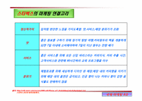 [국제마케팅] 국제적인 음료사의 마케팅 사례(코카콜라,스타벅스,네슬레,진로)-15