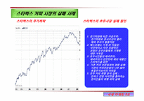 [국제마케팅] 국제적인 음료사의 마케팅 사례(코카콜라,스타벅스,네슬레,진로)-18