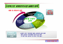 [국제마케팅] 국제적인 음료사의 마케팅 사례(코카콜라,스타벅스,네슬레,진로)-19