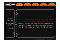 ktf SHOW 디자인마케팅 성공사례-5