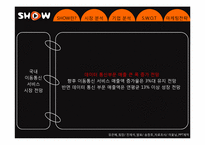 ktf SHOW 디자인마케팅 성공사례-11