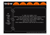 ktf SHOW 디자인마케팅 성공사례-15