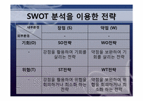 스왓분석 레포트-8