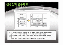 연봉제와 호봉제-14