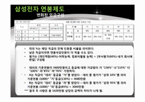 연봉제와 호봉제-15