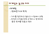 [경영학원론] 마케팅-6