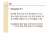[경영학원론] 마케팅-15