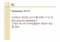 [경영학원론] 마케팅-16
