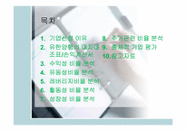 유한양행의 경영 분석-2