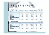 유한양행의 경영 분석-5