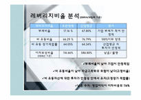 유한양행의 경영 분석-9