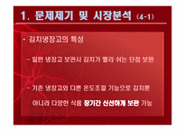LG 김치냉장고 마케팅 전략-4
