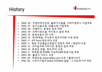 판도라 TV 창업기업 분석-4