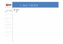 [경영전략] 5-Forces Model 이론을 바탕으로 한 농심 분석-3