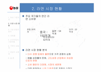 [경영전략] 5-Forces Model 이론을 바탕으로 한 농심 분석-4