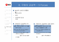 [경영전략] 5-Forces Model 이론을 바탕으로 한 농심 분석-8