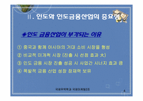 인도 금융 산업-4
