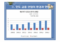 인도 금융 산업-5