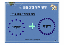 인도 금융 산업-8