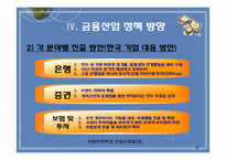 인도 금융 산업-9