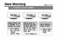 뉴모닝 마케팅전략-19