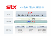 [조직론] stx 리더십,의사결정,커뮤니케이션-3
