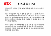 [조직론] stx 리더십,의사결정,커뮤니케이션-6