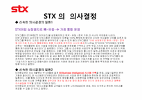 [조직론] stx 리더십,의사결정,커뮤니케이션-17