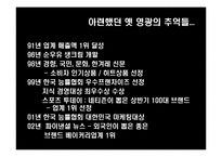 크라운 베이커리의 성공마케팅전략-7