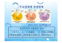 한방기저귀,유기농순면 사업계획서-3