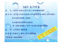 한방기저귀,유기농순면 사업계획서-10