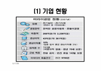 미라이 공업 경영전략-5