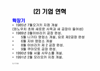 미라이 공업 경영전략-7