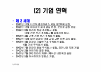 미라이 공업 경영전략-8
