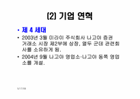 미라이 공업 경영전략-9