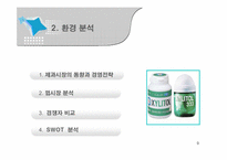 [마케팅전략론] 자일리톨껌 분석과 새로운 전략-9