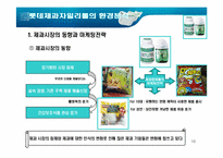 [마케팅전략론] 자일리톨껌 분석과 새로운 전략-10