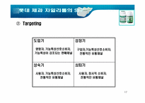[마케팅전략론] 자일리톨껌 분석과 새로운 전략-17