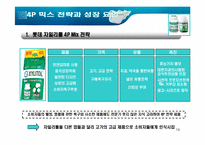 [마케팅전략론] 자일리톨껌 분석과 새로운 전략-19