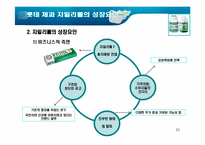 [마케팅전략론] 자일리톨껌 분석과 새로운 전략-20