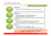 [경영수학] 타이거즈 손익분기점-9