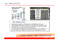 [경영수학] 타이거즈 손익분기점-16