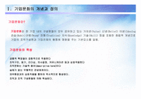 기업문화의 유형과 사례-4