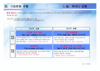 기업문화의 유형과 사례-9