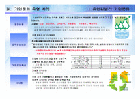 기업문화의 유형과 사례-11