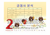 오리온 초코파이 중국시장진출-12