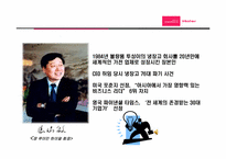 [국제경영] 하이얼의 한국시장에서 문제점 및 해결방안-6